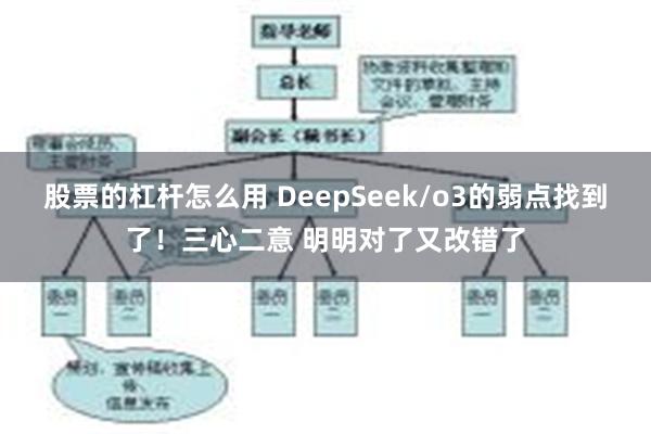 股票的杠杆怎么用 DeepSeek/o3的弱点找到了！三心二意 明明对了又改错了