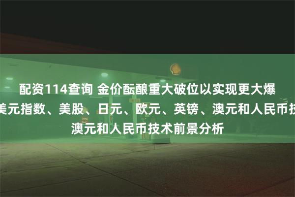 配资114查询 金价酝酿重大破位以实现更大爆发！黄金、美元指数、美股、日元、欧元